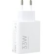 Xiaomi Fast Charger 33W με καλώδιο USB-C για γρήγορη φόρτιση