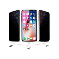 Αντι-κατασκοπευτικό tempered glass Xiaomi Redmi 13C με τεχνολογία privacy