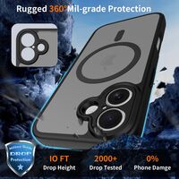 Προστατευτική θήκη κινητού iPhone 17 Pro Basicmag Matte BlackTech Protect θήκη iPhone 17  MagSafe αντικραδασμική μαύρη