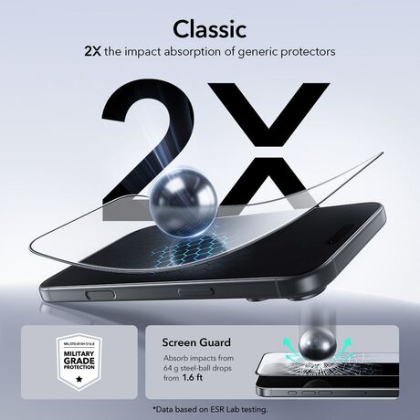 ESR Ultrafit ανθεκτικό γυαλί προστασίας οθόνης iPhoneΠακέτο ESR 2 tempered glass για Apple iPhone 17 Pro Max