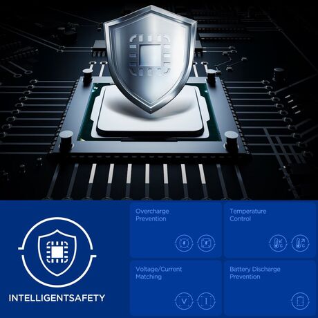 Spigen car charger 3 port fast charging