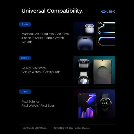 Spigen EE472EU essential charger white