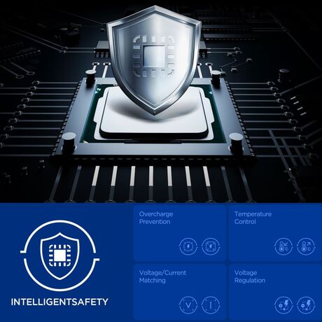 Spigen φορτιστής γρήγορης φόρτισης 35W