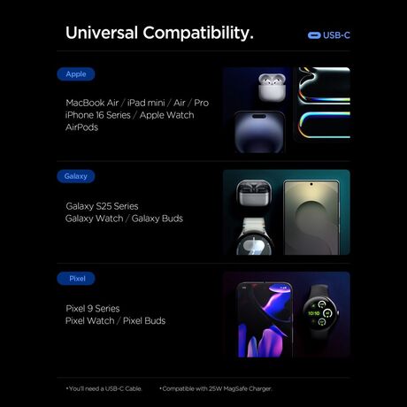 Spigen EE673EU φορτιστής γρήγορης φόρτισης