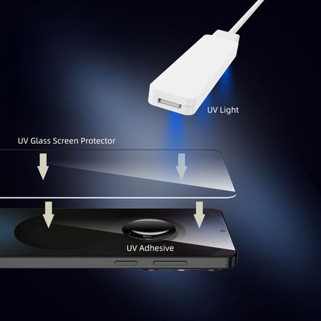 Tech-Protect Glass UV 2-Pack screen protector Xiaomi Redmi Note 15 Pro+